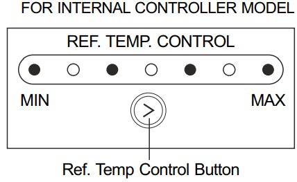 led_pattern_during_inverter-on_mode_lg_refrigerator_âgl-502.png